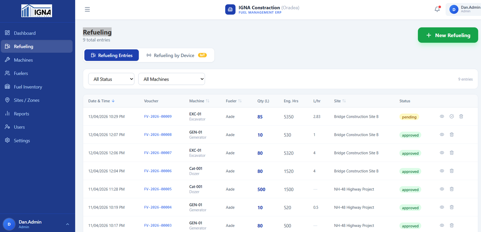 Live Refueling Dashboard