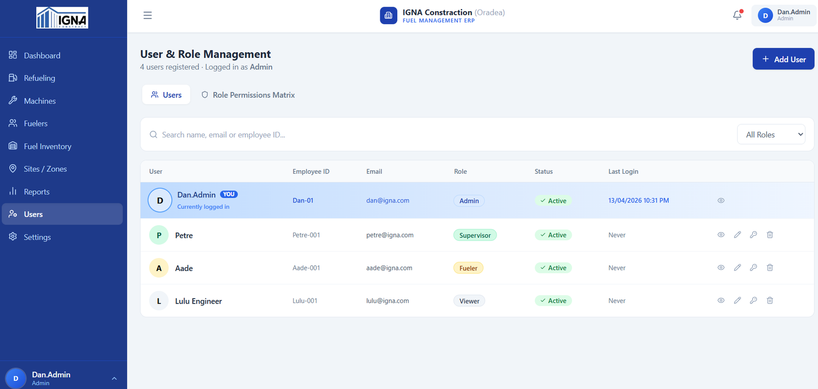 User & Role Management